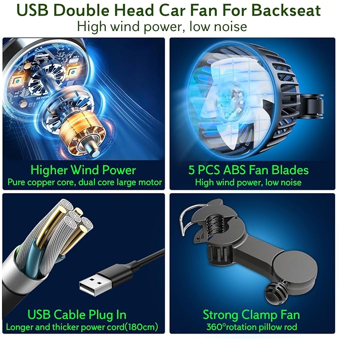 USB double head car fan for backseat with high wind power and low noise, featuring strong clamp and 360° rotation.