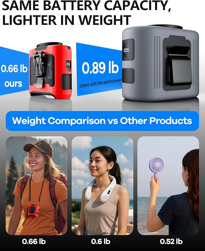Weight comparison of cooling devices showcasing lighter options and battery capacity.